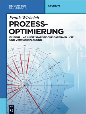 cover image of Prozessoptimierung